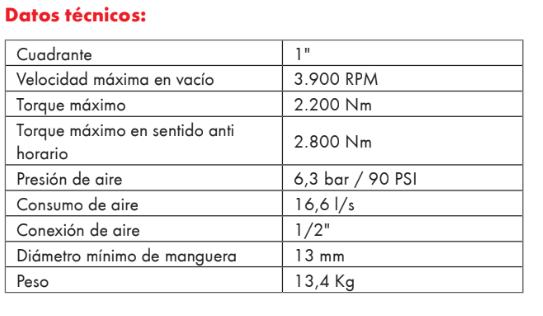 PISTOLA DE IMPACTO 1” LARGA 2800N WURTH