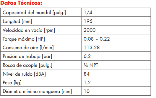 ATORNILLADOR NEUMATICO 1/4” REV PLUS WURTH