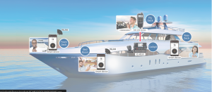 RADIO MOVIL MARINO IC-M510 ICOM