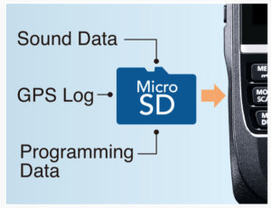 RADIO DUAL BANDA ID52A ICOM