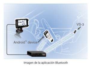 RADIO MOVIL DUAL BANDA IC-ID5100A ICOM
