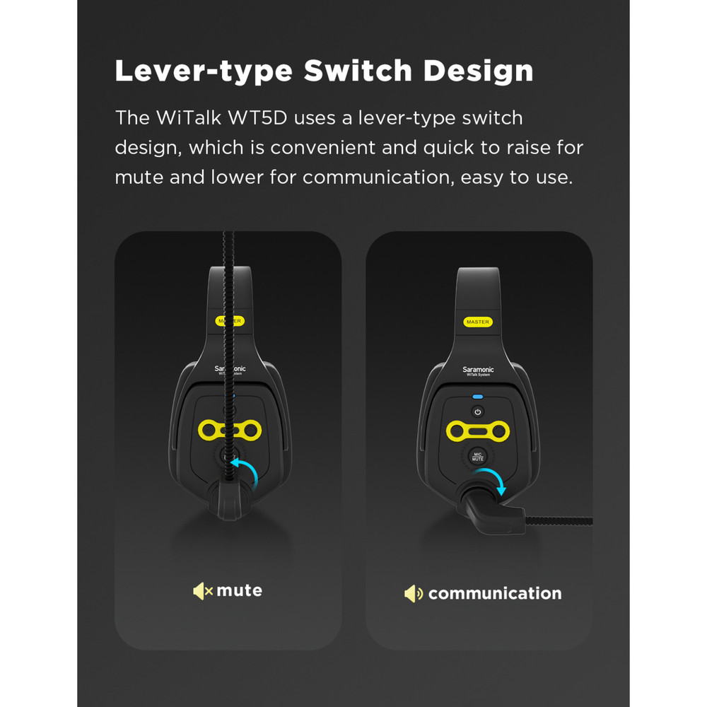 SISTEMA DE INTERCOMUNICACION WITALK WT5D SARAMONIC - Tanawa SISTEMA DE INTERCOMUNICACION WITALK WT5D SARAMONIC