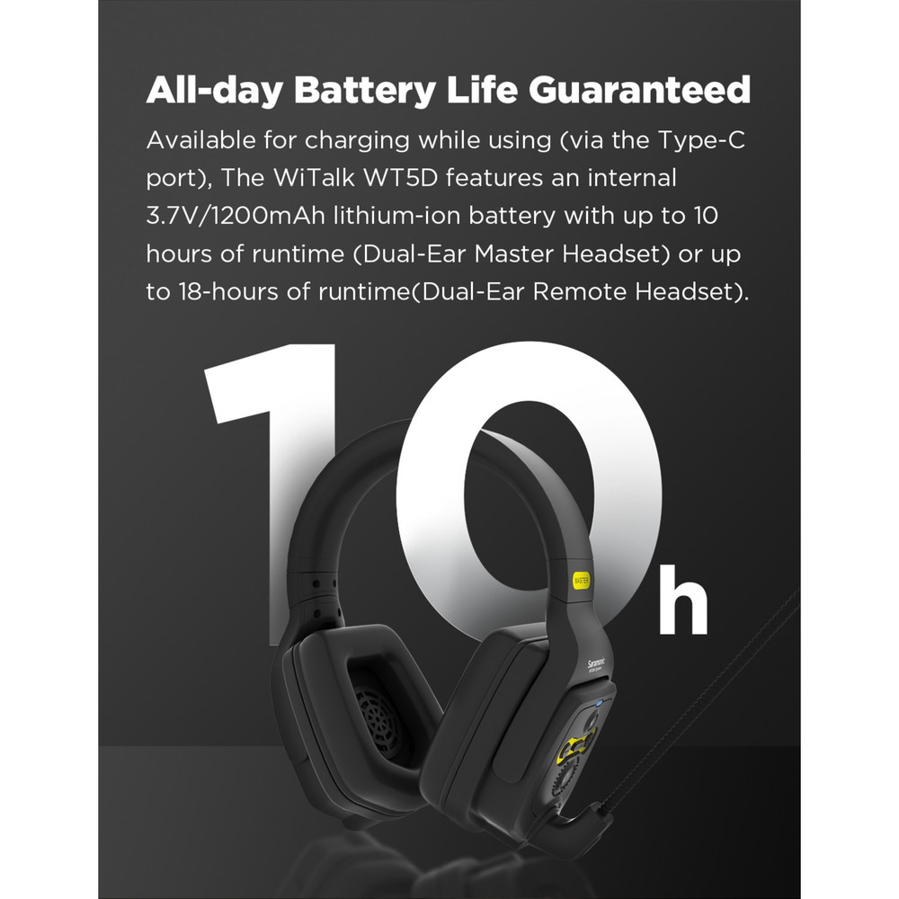 SISTEMA DE INTERCOMUNICACION WITALK WT5D SARAMONIC - Tanawa SISTEMA DE INTERCOMUNICACION WITALK WT5D SARAMONIC