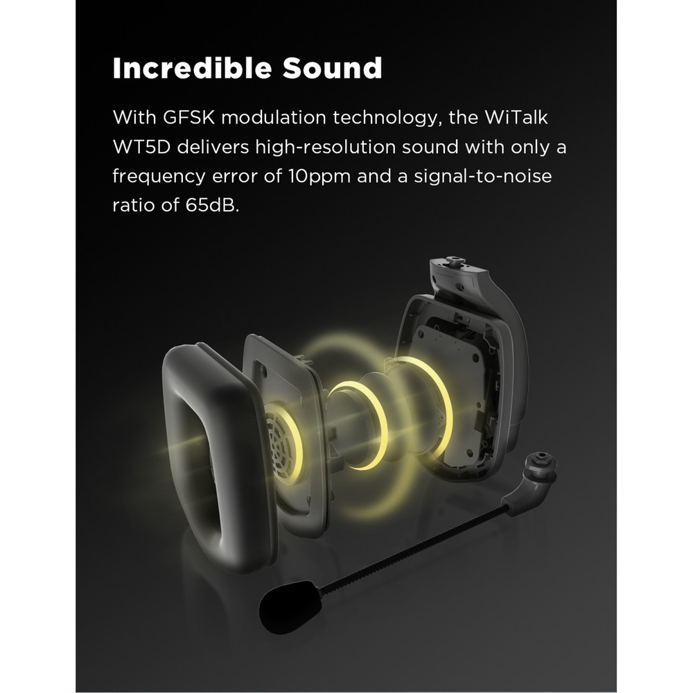 SISTEMA DE INTERCOMUNICACION WITALK WT5D SARAMONIC - Tanawa SISTEMA DE INTERCOMUNICACION WITALK WT5D SARAMONIC