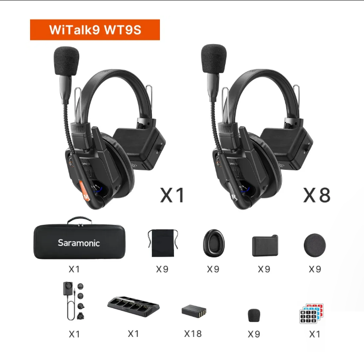SISTEMA DE INTERCOMUNICACION WITALK9 WT9S SARAMONIC - Tanawa SISTEMA DE INTERCOMUNICACION WITALK9 WT9S SARAMONIC