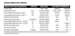 LUBRICANTE SINTETICO VOLTEK C300 SAE 10W40 VISTONY